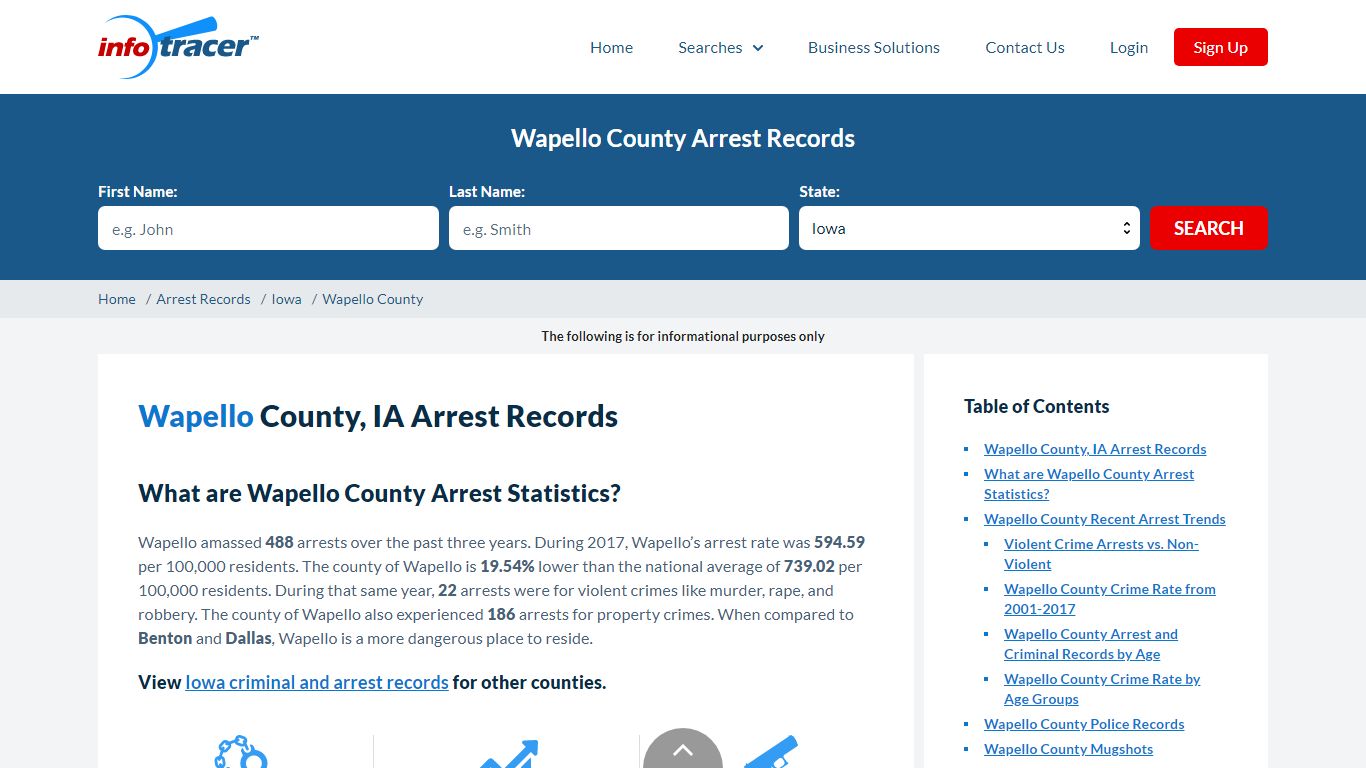 Wapello County, IA Arrests, Mugshots & Jail Records - InfoTracer